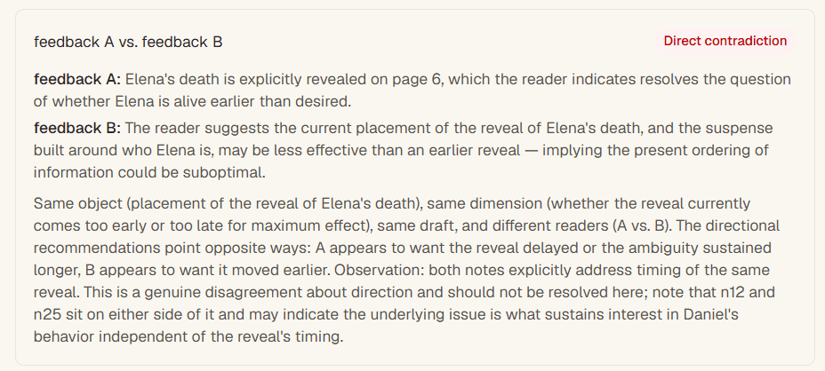 Real Siftiva output: feedback A says a death reveal on page 6 resolves the question 'is Elena alive' at the right time; feedback B says the same reveal would land better earlier. Same reveal, same page, opposite directional recommendation.